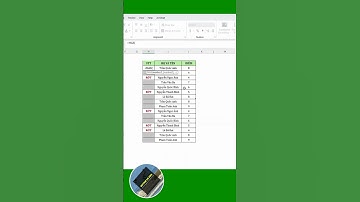 Phần 114. Mẹo hay - Cách đánh số thứ tự siêu nhanh với hàm MAX trong excel #shorts