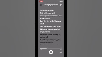 Thumbnail of The Party & The After Party • The Weekend #lyrics #spotify