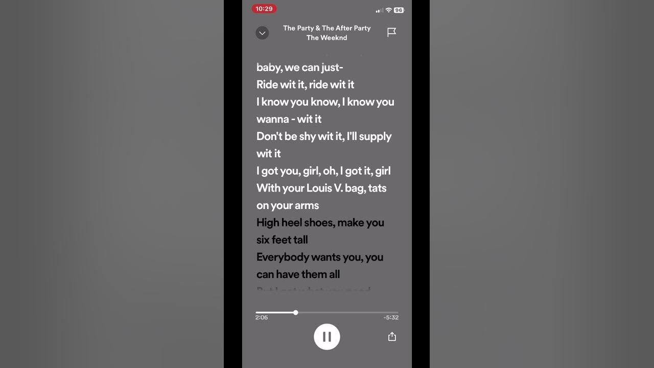 The Party & The After Party • The Weekend #lyrics #spotify The Party & The After Party • The Weekend #lyrics #spotify