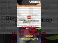 UNLOCKING FUNCTIONS KEY BOOST YOUR PRODUCTIVITY! CLICK SUBSCRIBE! 👍THANK YOU! @jdtube1000