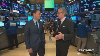 BlackRock's Head of U.S. iShares on following the fund flows