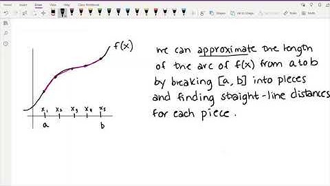 152 Week 10 Video 4 (8.1: Arc Length)