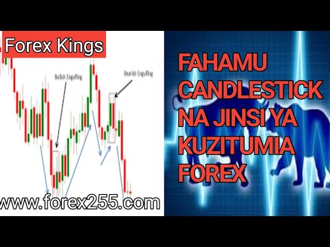 HOW TO USE CANDLESTICK IN FOREX (Swahili version