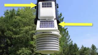 WeatherSTEM Unit Introduction