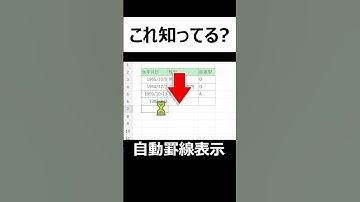 【Excel凄技】データ入力で自動罫線！条件付き書式の使い方