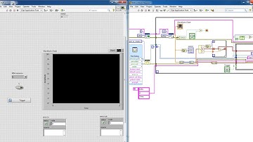 labview QMH+arduino +EMG