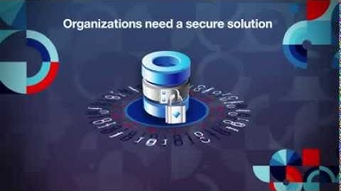 IBM SmartCloud Services   SCE+ + SAP