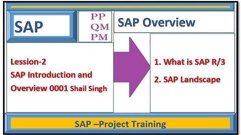 SAP Lession 2  Whats SAP R3 and What is SAP land scape 0002 Shail Singh