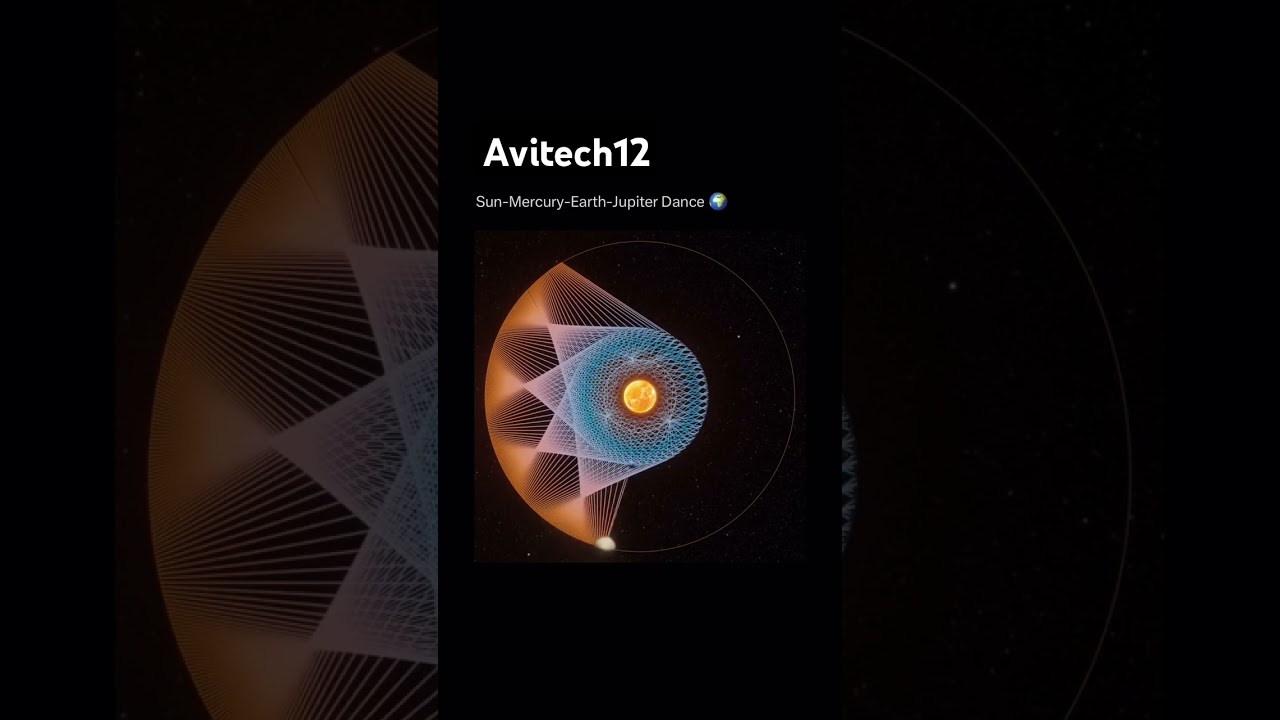 Sun ,  earth , jupiter mercury moment 