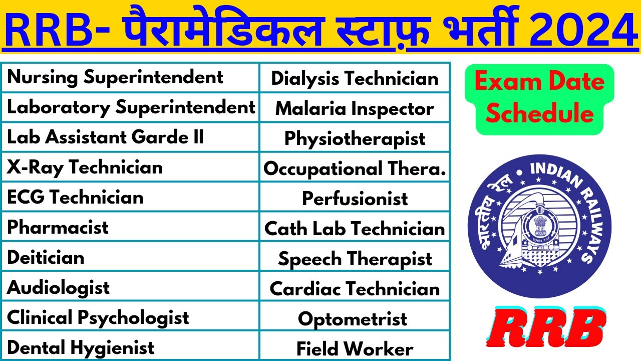 RRB Paramedical Category Exam Date 2025 RRB Paramedical Staff Vacancy rrb-paramedical-category-exam-date-2025-rrb-paramedical-staff-vacancy