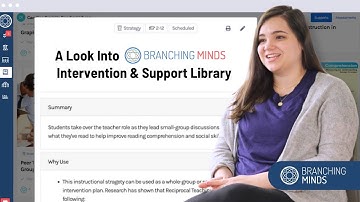 MTSS: Intervention & Support Library | Branching Minds