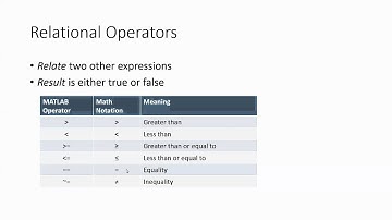 CISC 130: Relational Operators