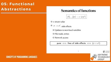 5: Concepts of Programming Languages - Functional Abstractions