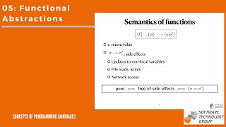 5: Concepts of Programming Languages - Functional Abstractions