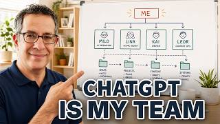 Can You Build a Team of AI Agents to Run Your Business?