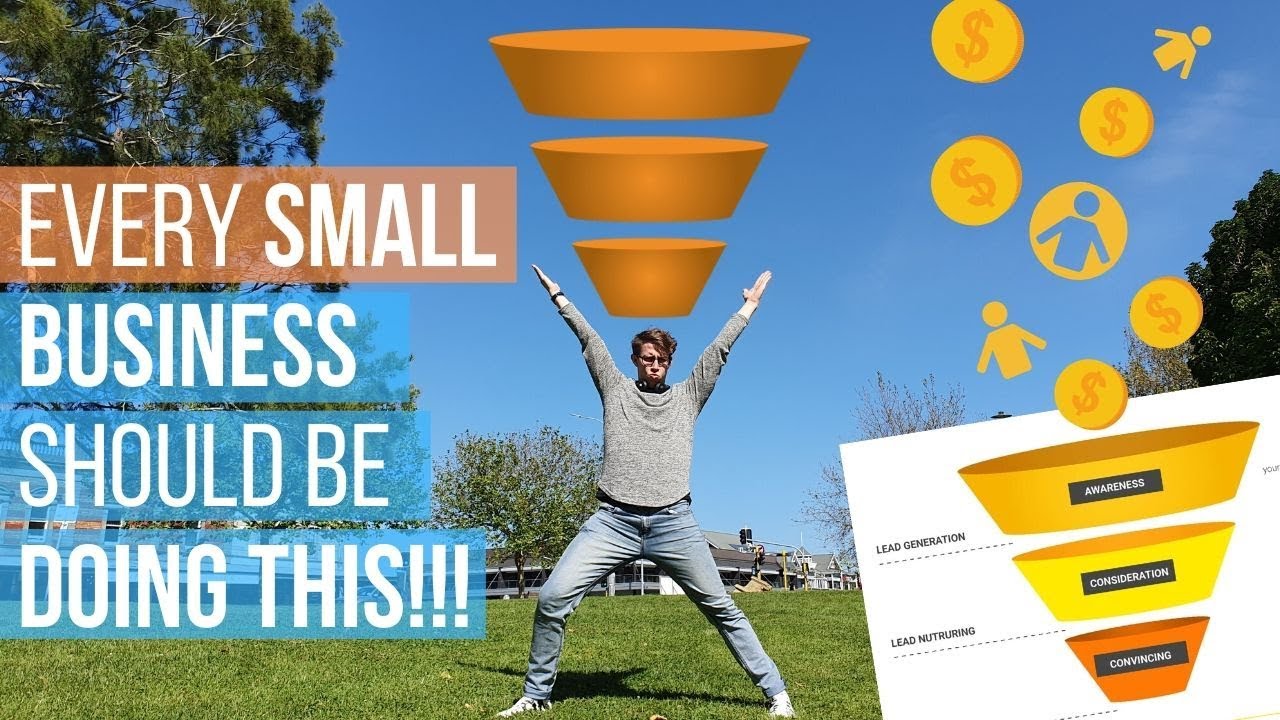 We Set Up a Marketing Funnel in 24 hours & Made $7,000