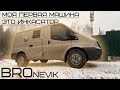 Ford Transit | Мой первый автомобиль в 2020 Инакасатор и БРОневик