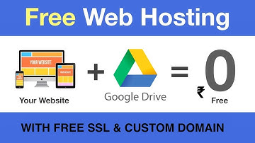 How to Host a website in Google Drive with custom Domain