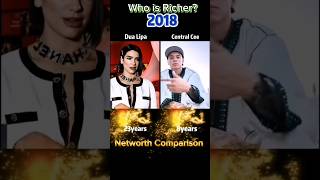 Dua Lipa Vs Central Cee! Networth Comparison 💲💵💰💴 #celebrity #networth #DuaLipa#CentralCee