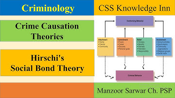Social Bond Theory | Social Control Theory | Travis Hirschi |