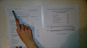 AQA Accounting ACCN3 Jan 2013 Q3