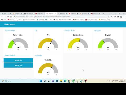 Real-Time River Water Quality Monitoring and Control System