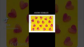 . We Dont Own The Rights To Music Playing In Videos