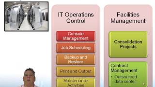 ITIL® 2011: Operational Support and Analysis: Functions Part 2