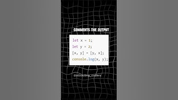 Javascript quiz question 28.| #frontenddevelopment #frontend #backend #js #javascript #coding
