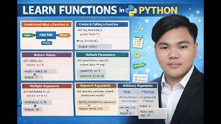 Create Function and Describe code | Project for Midterm