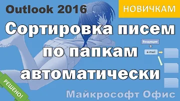 Как настроить папки в почте