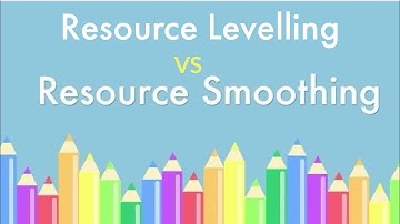 Resource Levelling vs. Resource Smoothing || Resource Optimisation #projectplanning #pmp