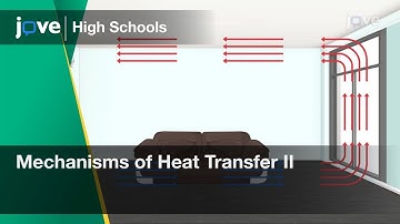 Mechanisms of Heat Transfer II | Physics | Video Textbooks - Preview