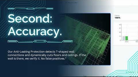 Welcome to the future,