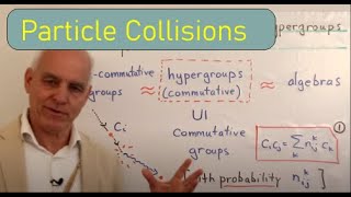 Particle collisions, hypergroups and quadratic residues | Diffusion Symmetry 3 | N J Wildberger