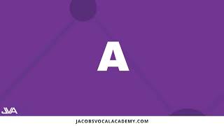 10 Minute Perfect Pitch Training - The Note A