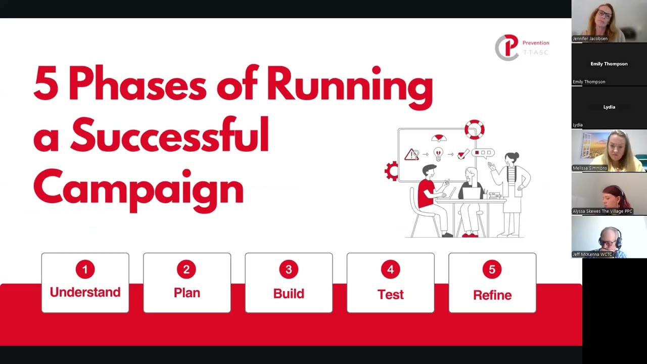 Innovation in Social Media Marketing Tools/Tactics for Effective Substance Use Prevention Campaigns