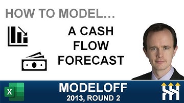 Cash flow forecasting - case from ModelOff 2013, Round 2