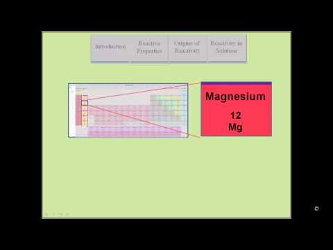 Magnesium (kjemiske egenskaper)