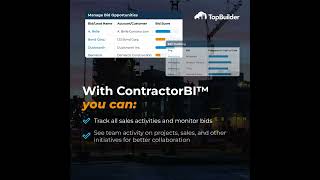 ContractorBI: Your Data Is In There
