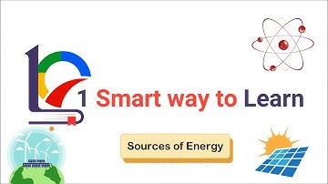 Class 10 Sources Of Energy| 14.2.4 a | Bio-Mass