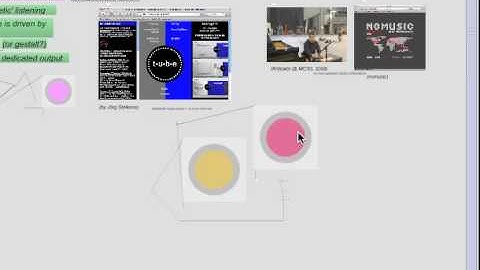 manope - max5 nonlinear presentation environment