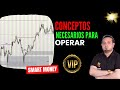 🔴🔴CONCEPTOS NECESARIOS PARA OPERAR EN TRADING. NO HAGAS TRADING SI NO CONOCES ESTOS CONCEPTOS.