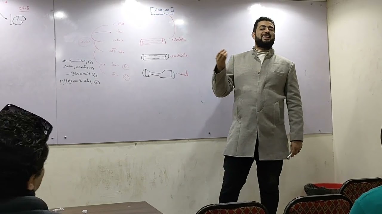 طوارئ الباطنة ( angina &MI ) تشخيص وطوارئ علاج الذبحة الصدرية و جلطة القلب