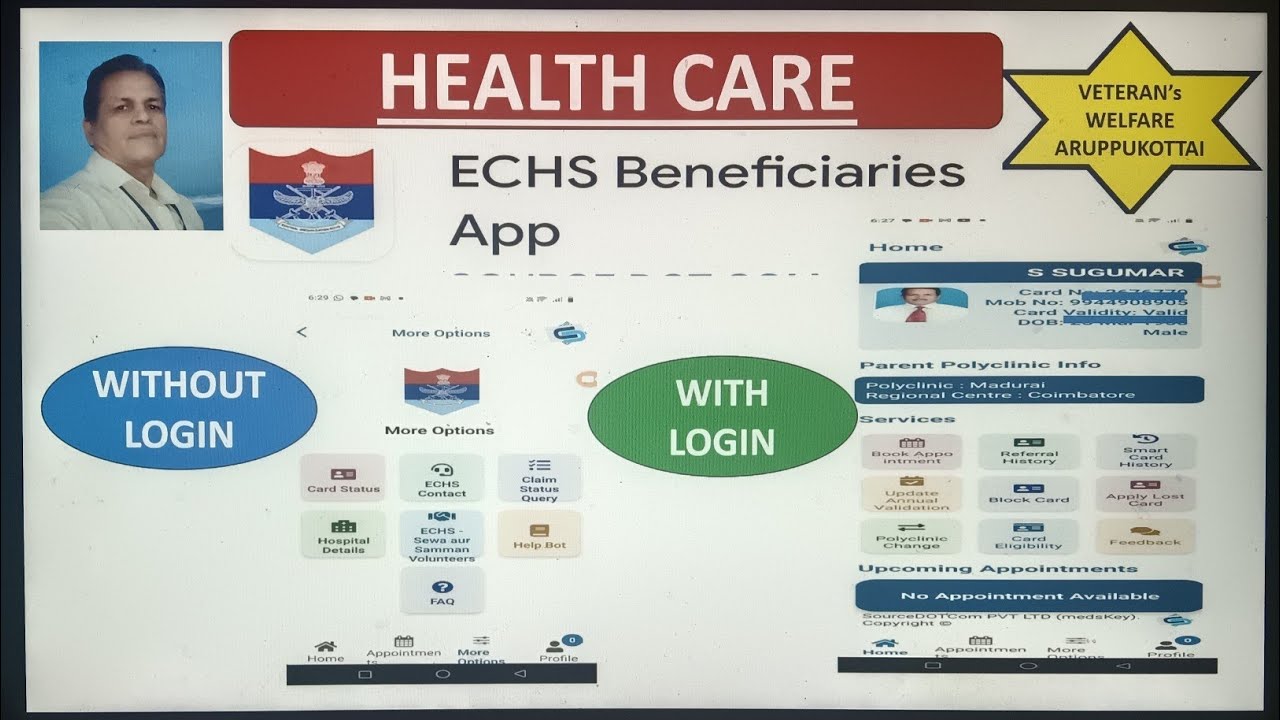 ECHS BENEFICIARY APP - MORE DETAILS OF ECHS FOR EFFECTIVE USAGE 