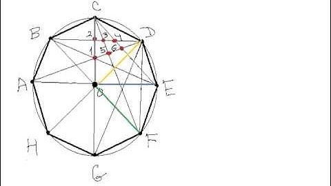 2013 AMC 10A Problem 25 - Math Problem Solutions