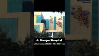 Top 10 Best Hospitals in India 🇮🇳 #hospital #Top10Things
