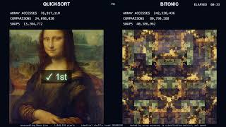 Quicksort vs Bitonic Sort — Reassembling the Mona Lisa (4K) | Sorting Masterpieces