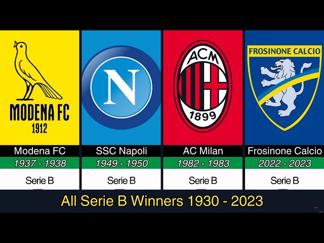 All Italian Serie B Winners 1930 - 2023 