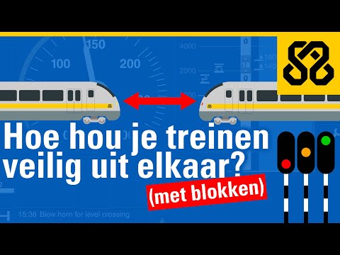 Video: Hoe werkt de contrastbeveiligingstool?